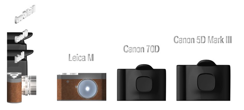 compare-sizes-leica-m